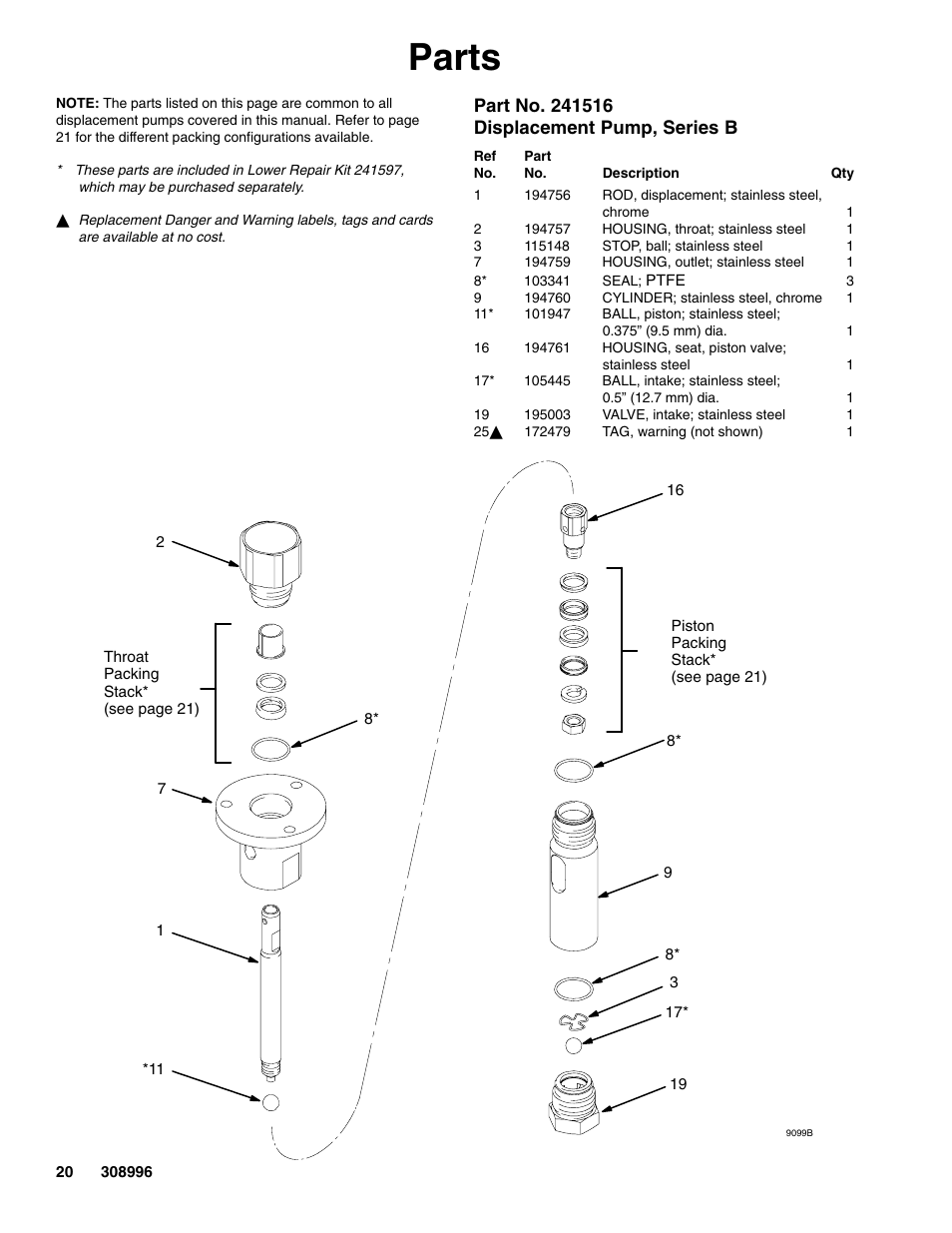 Parts | Hitachi 308996J User Manual | Page 20 / 26