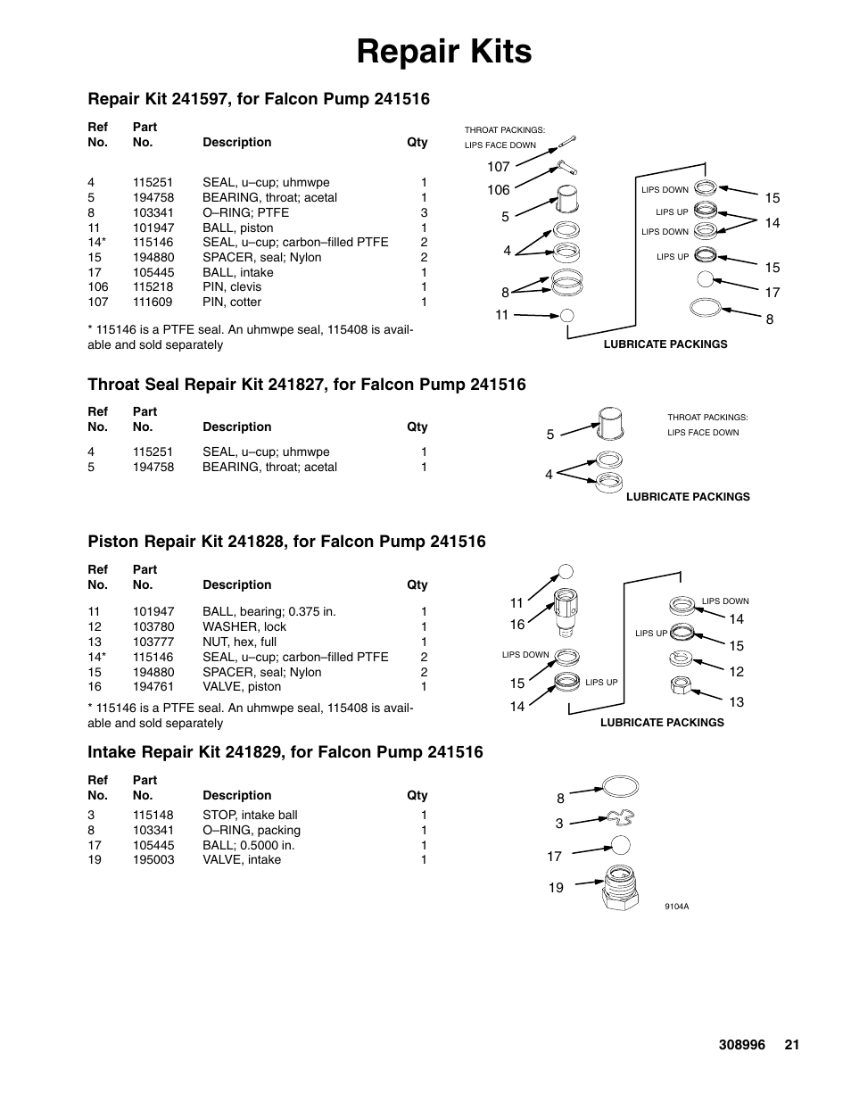 Repair kits | Hitachi 308996J User Manual | Page 21 / 26