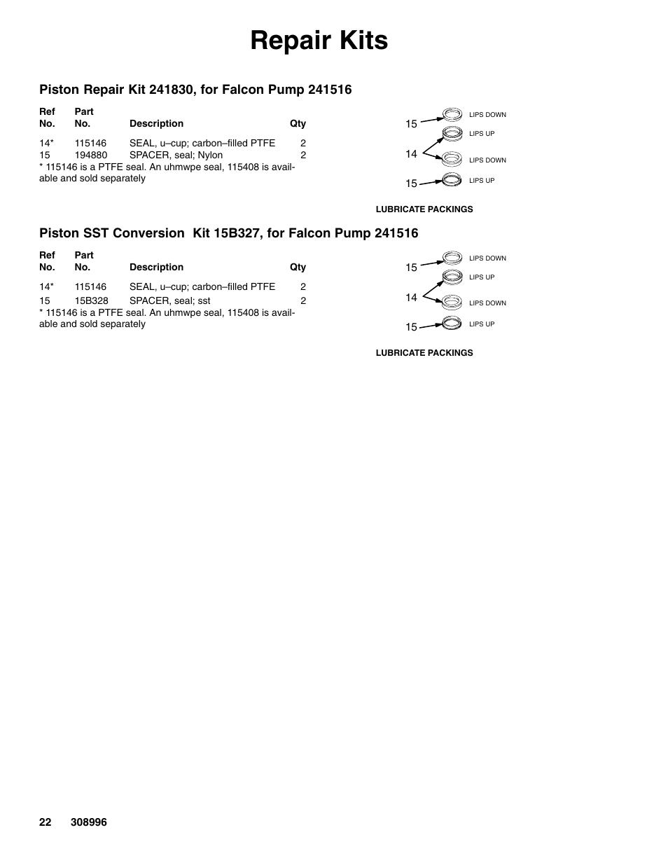 Repair kits | Hitachi 308996J User Manual | Page 22 / 26