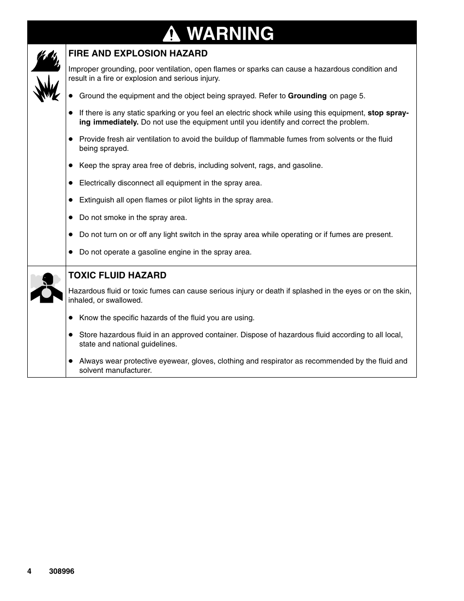 Warning | Hitachi 308996J User Manual | Page 4 / 26
