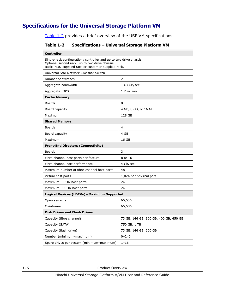 Table 1-2 | Hitachi Universal Storage Platform VM User Manual | Page 20 / 102