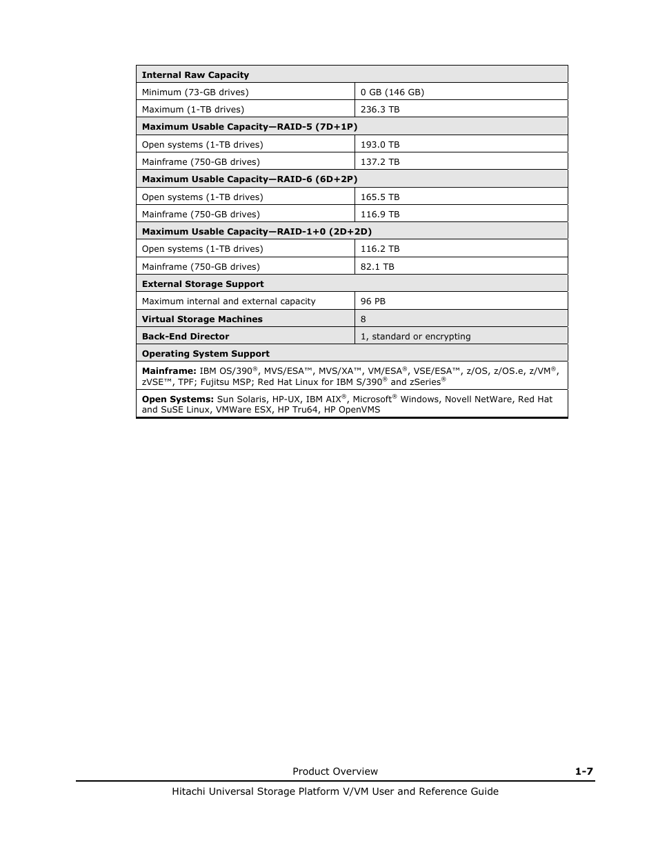 Hitachi Universal Storage Platform VM User Manual | Page 21 / 102