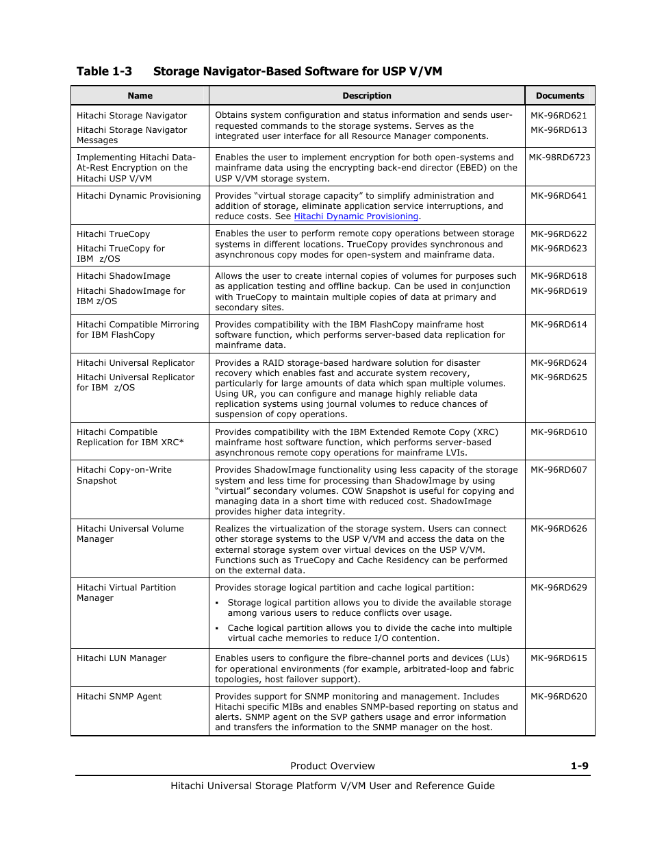 Table 1-3 | Hitachi Universal Storage Platform VM User Manual | Page 23 / 102