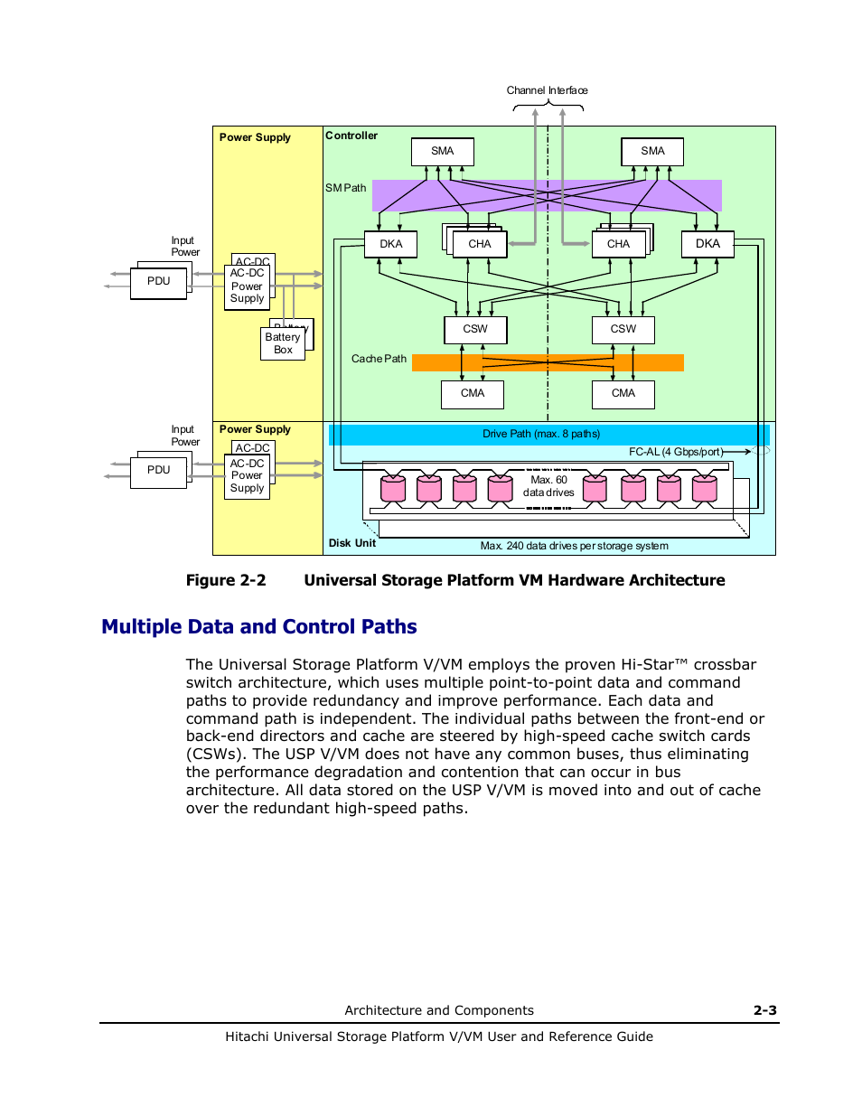 Multiple data and control paths, Multiple data and control paths -3 | Hitachi Universal Storage Platform VM User Manual | Page 29 / 102