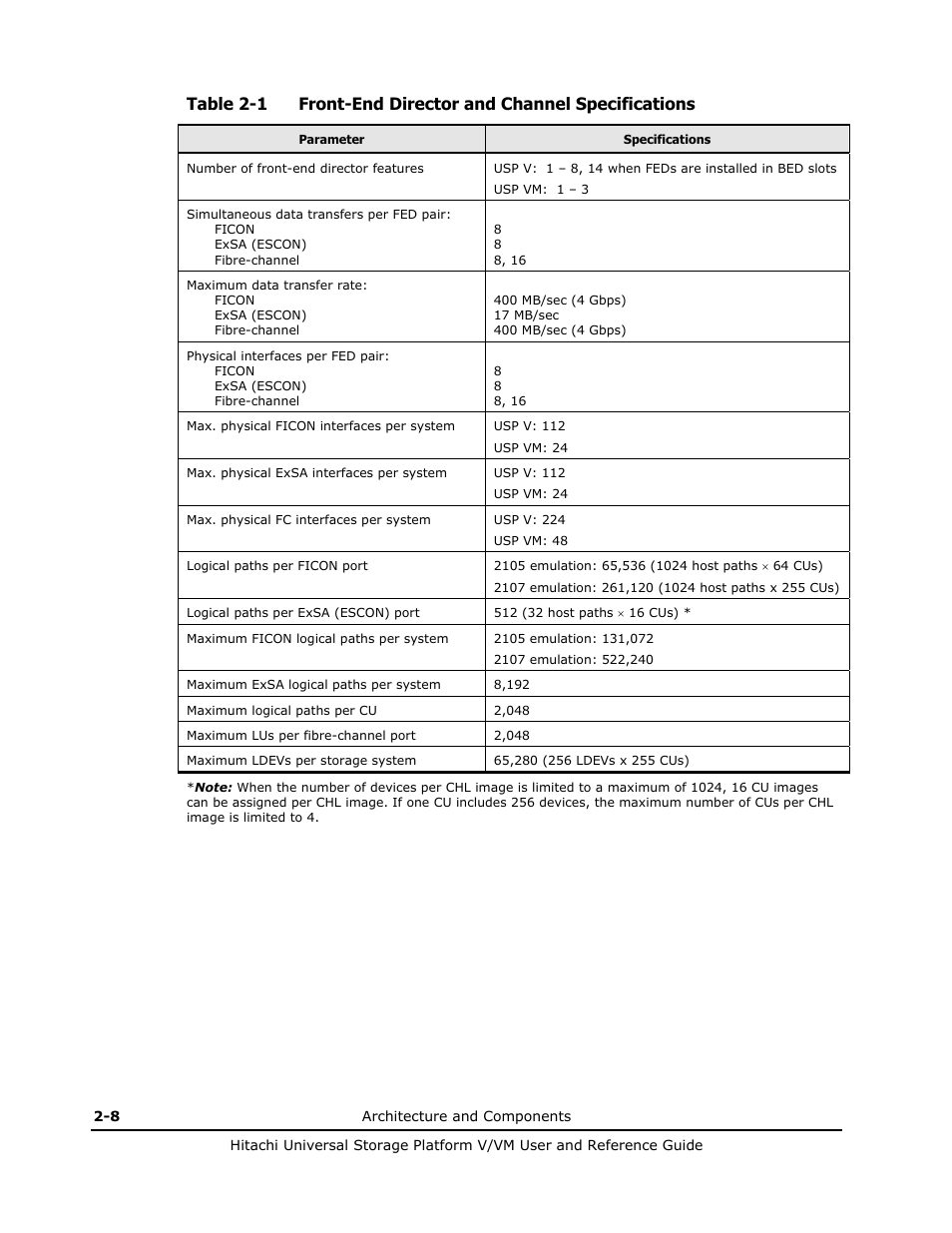 Hitachi Universal Storage Platform VM User Manual | Page 34 / 102