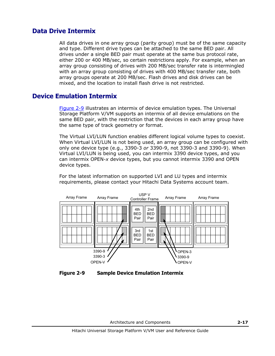 Data drive intermix, Device emulation intermix, Data drive intermix -17 | Device emulation intermix -17 | Hitachi Universal Storage Platform VM User Manual | Page 43 / 102