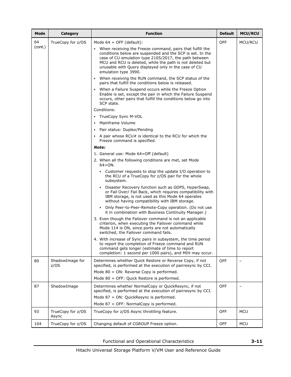 Hitachi Universal Storage Platform VM User Manual | Page 55 / 102