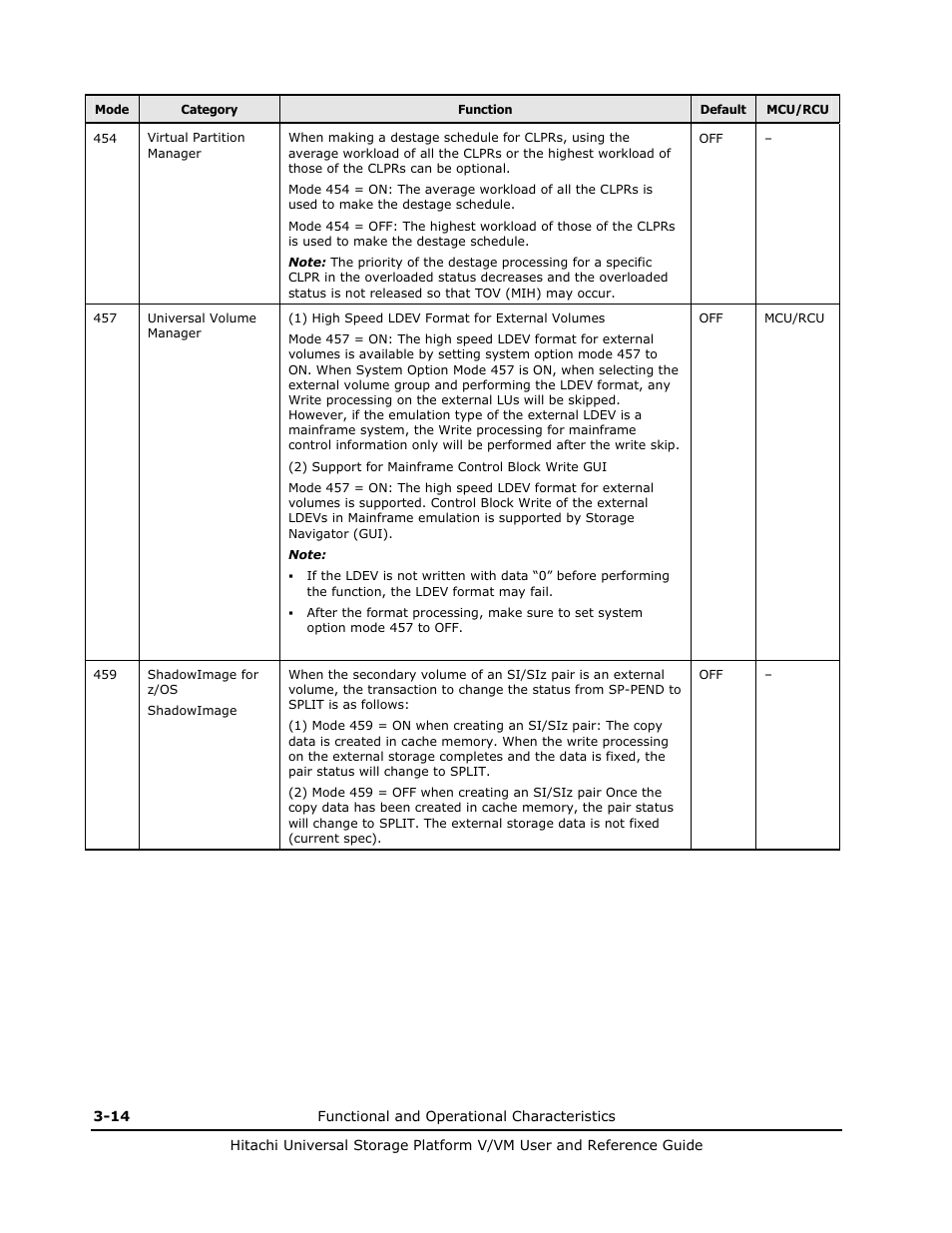 Hitachi Universal Storage Platform VM User Manual | Page 58 / 102