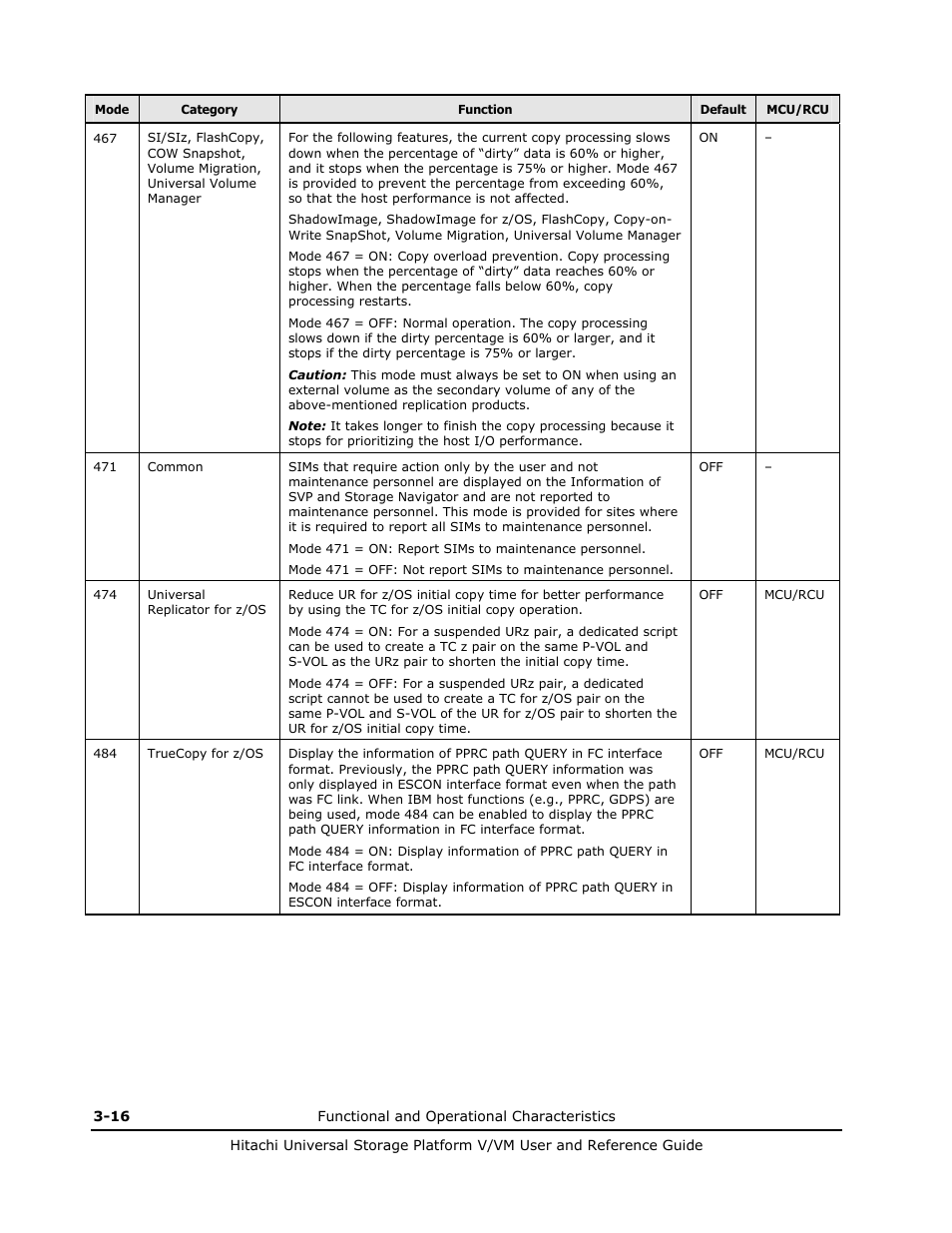 Hitachi Universal Storage Platform VM User Manual | Page 60 / 102