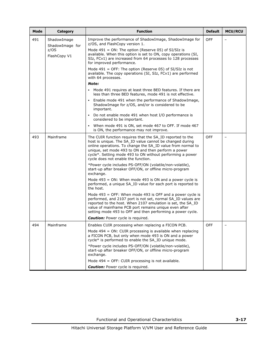 Hitachi Universal Storage Platform VM User Manual | Page 61 / 102