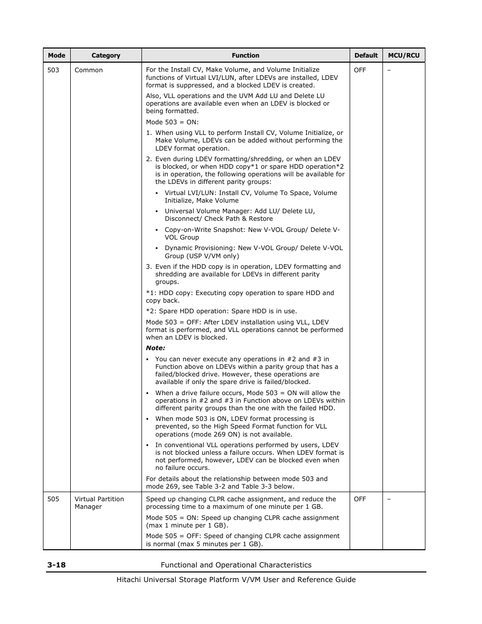 Hitachi Universal Storage Platform VM User Manual | Page 62 / 102