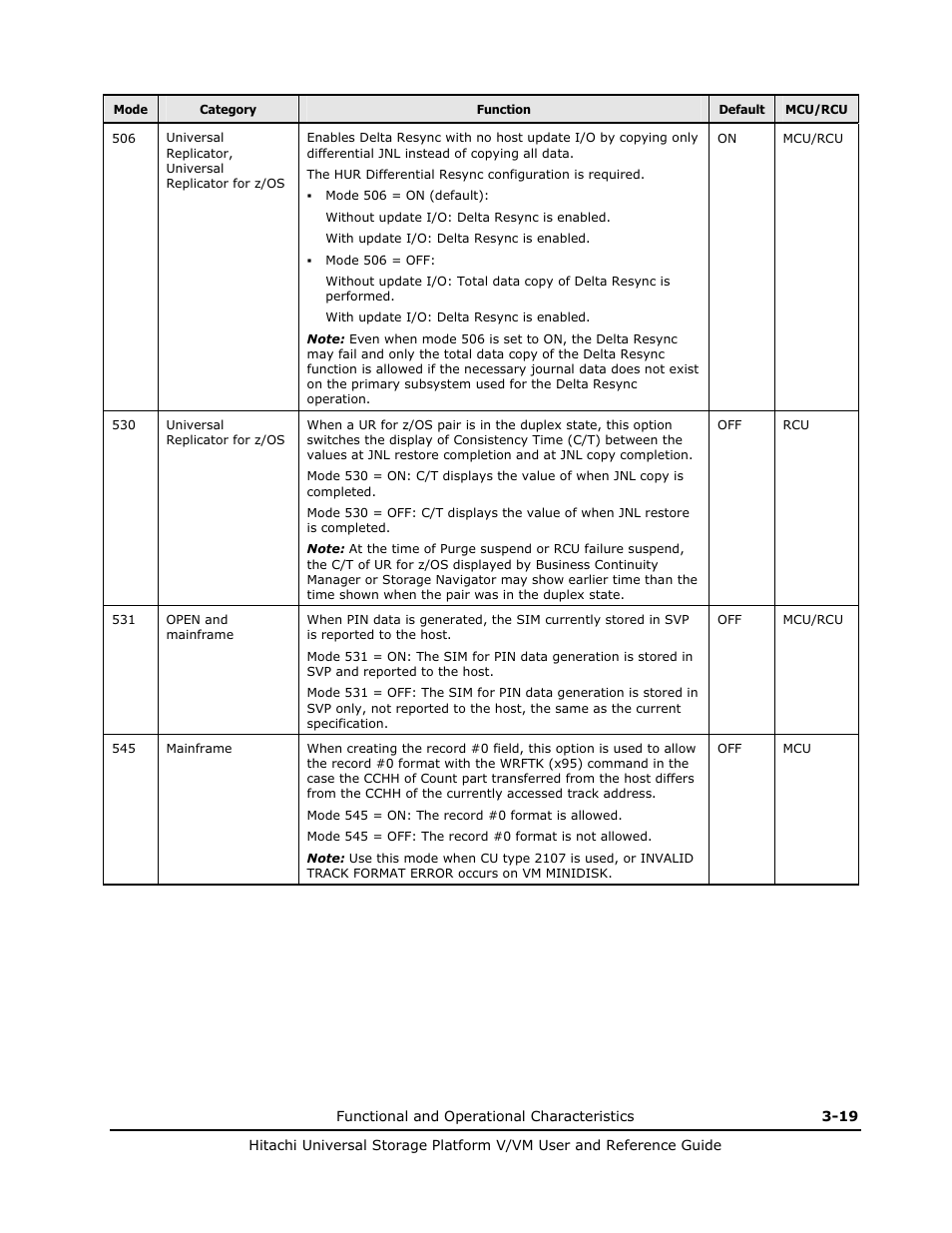 Hitachi Universal Storage Platform VM User Manual | Page 63 / 102