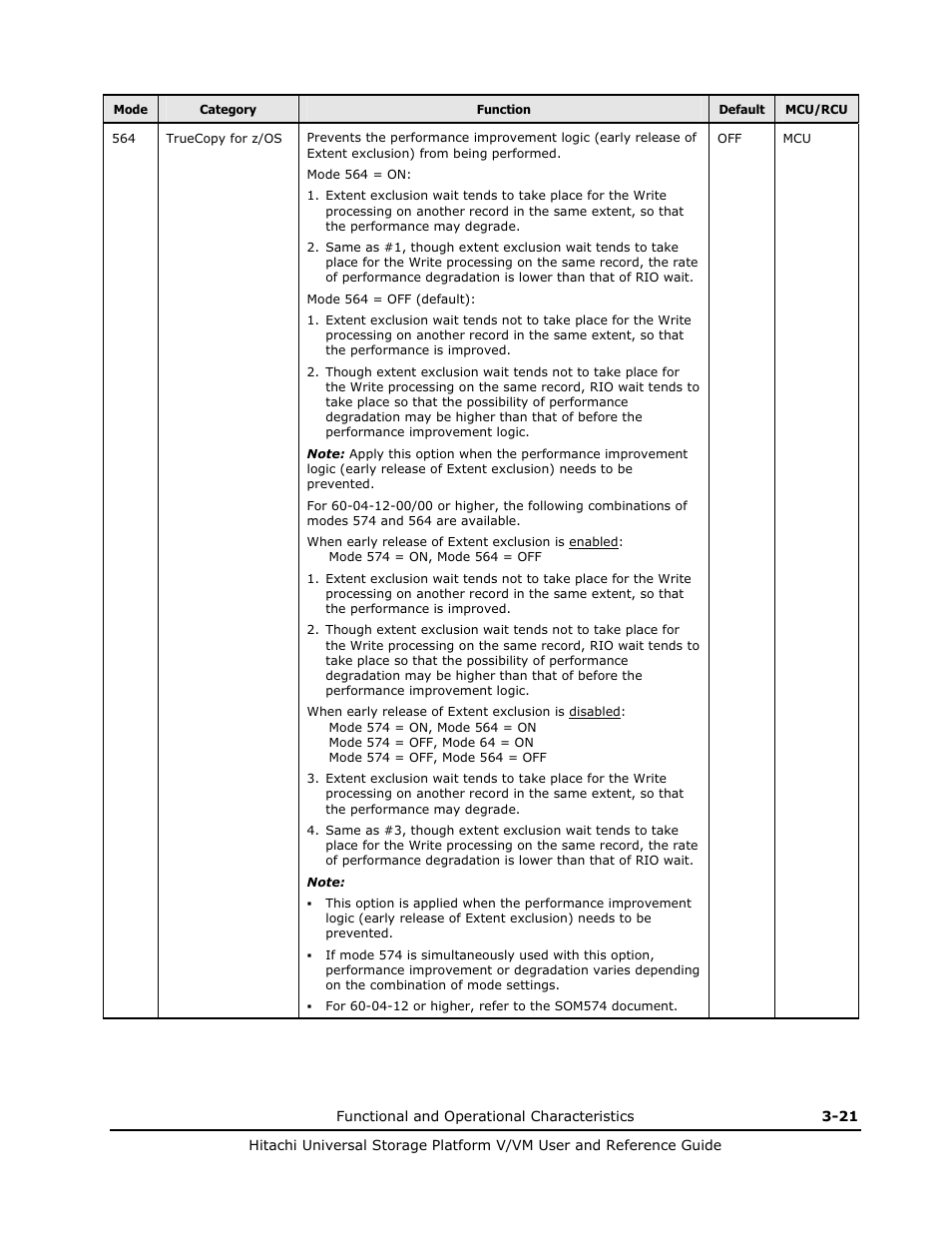 Hitachi Universal Storage Platform VM User Manual | Page 65 / 102