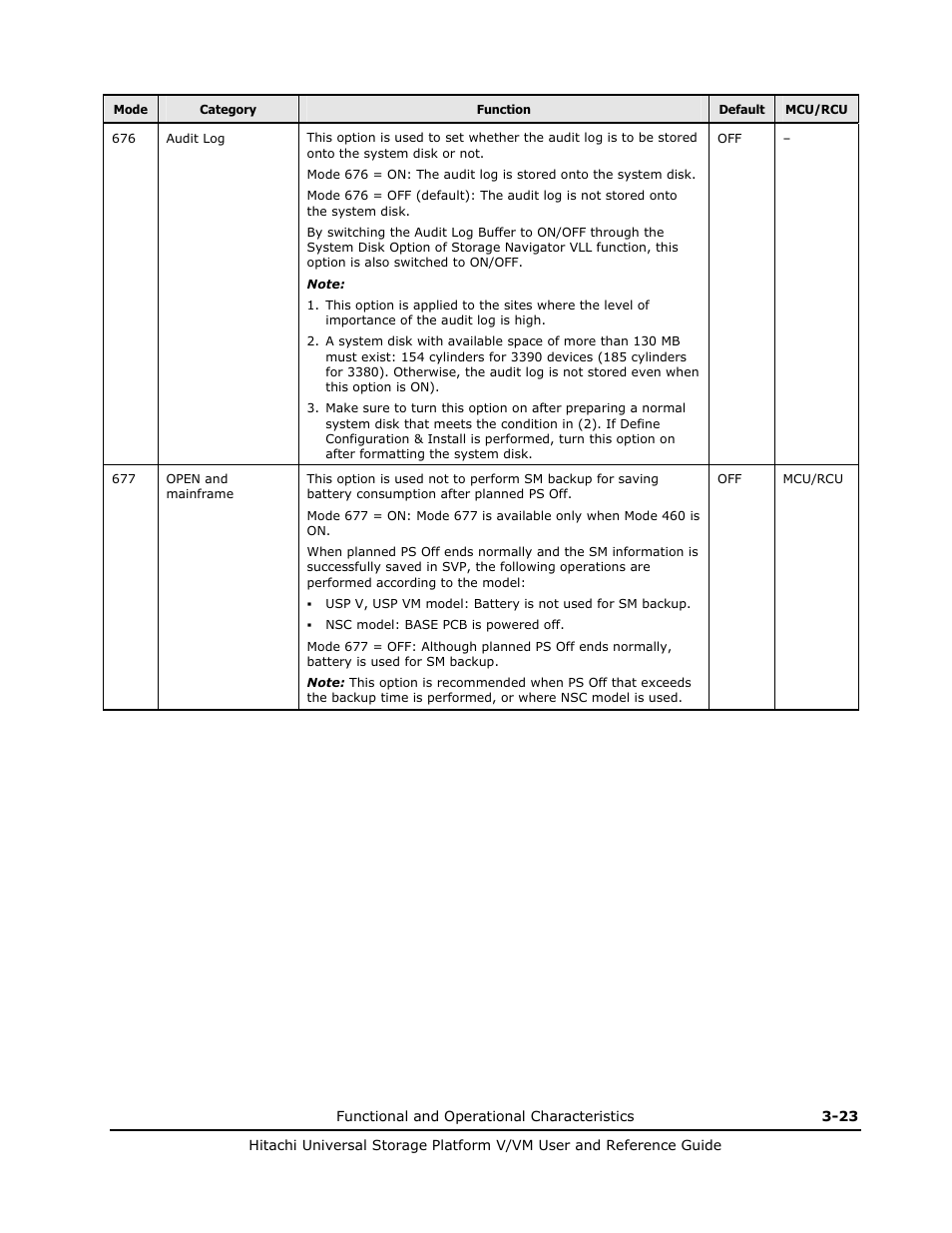 Hitachi Universal Storage Platform VM User Manual | Page 67 / 102