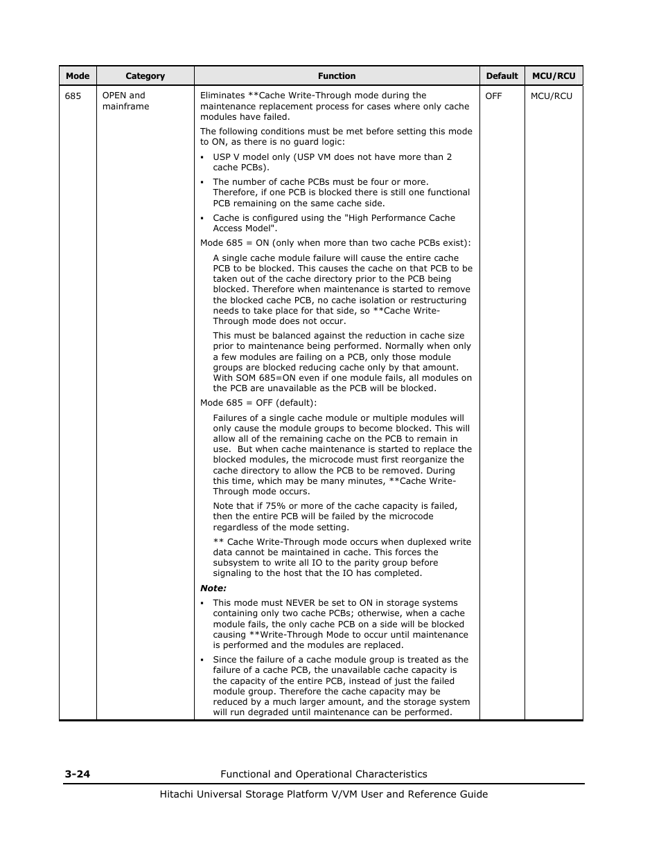 Hitachi Universal Storage Platform VM User Manual | Page 68 / 102