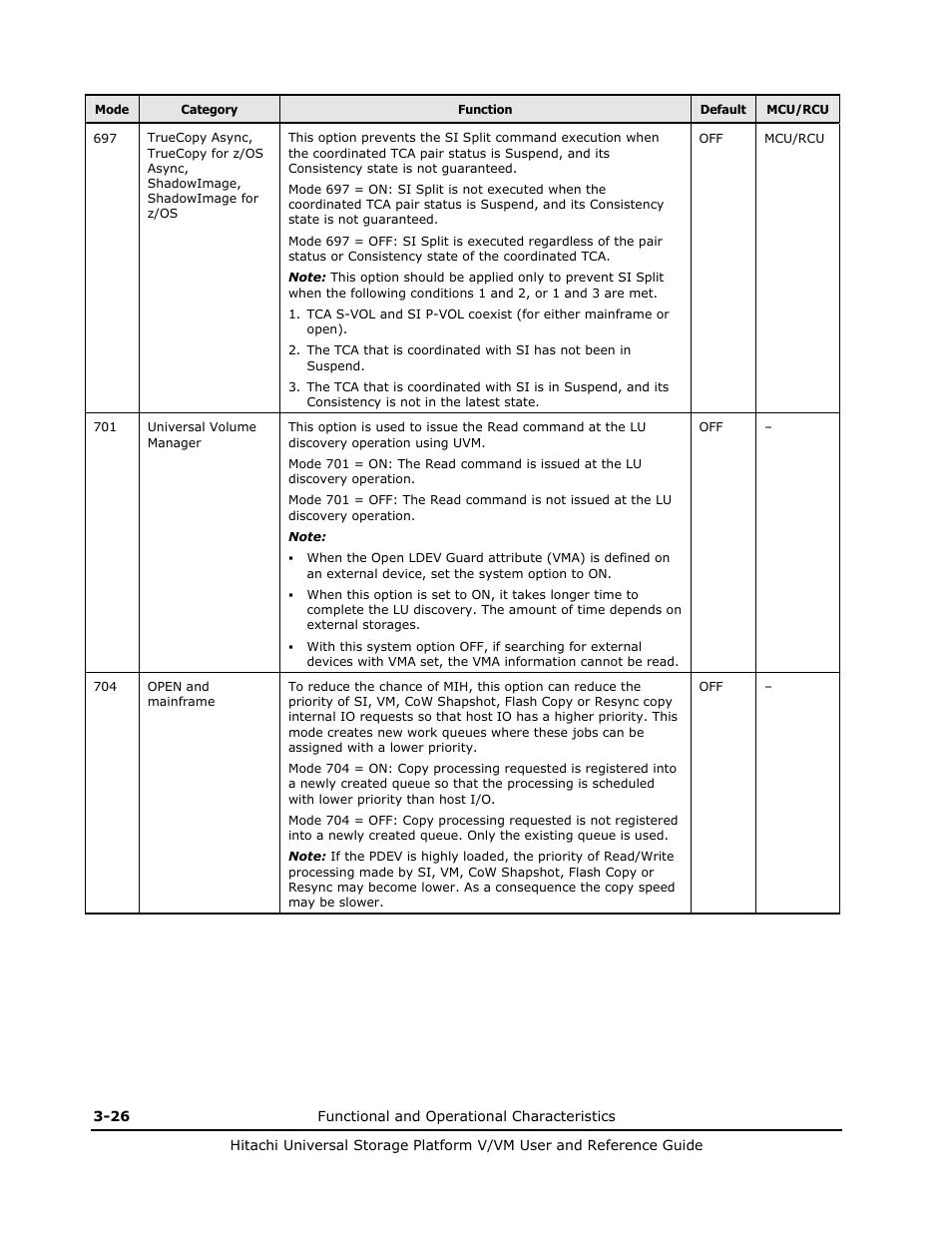 Hitachi Universal Storage Platform VM User Manual | Page 70 / 102