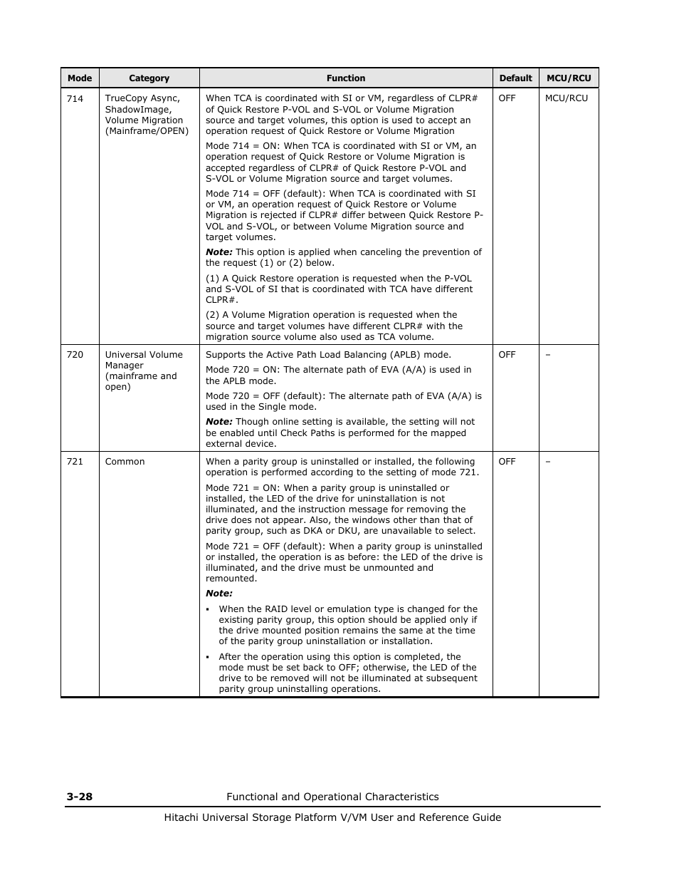 Hitachi Universal Storage Platform VM User Manual | Page 72 / 102