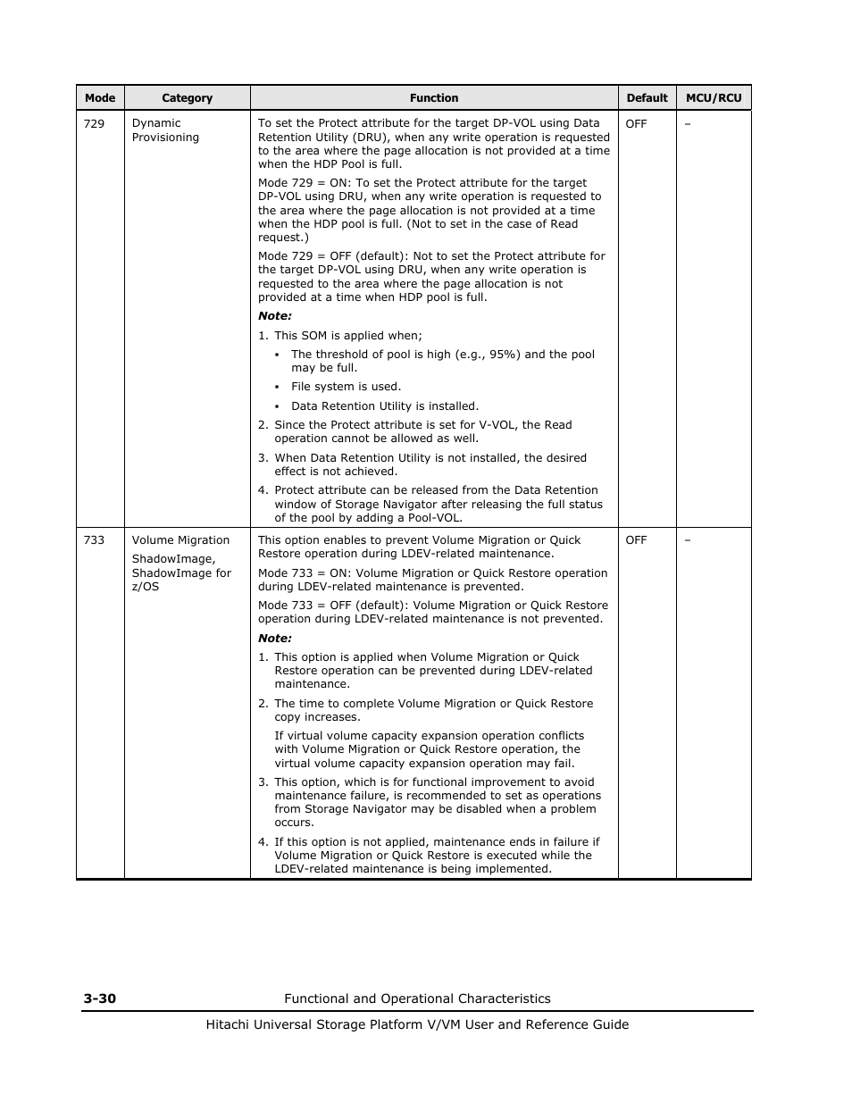Hitachi Universal Storage Platform VM User Manual | Page 74 / 102