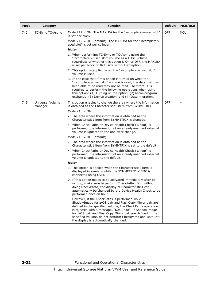 Hitachi Universal Storage Platform VM User Manual | Page 76 / 102