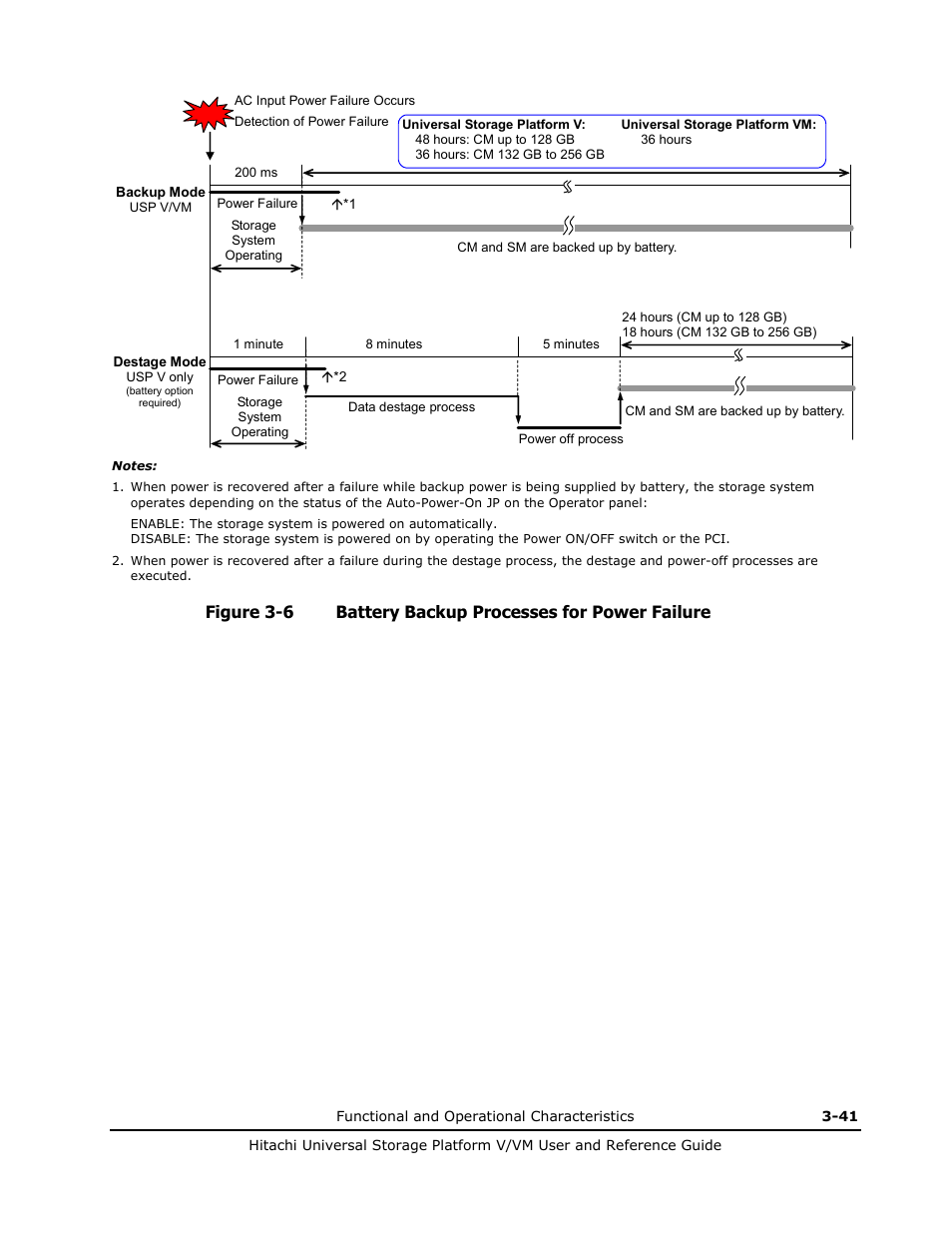 Hitachi Universal Storage Platform VM User Manual | Page 85 / 102