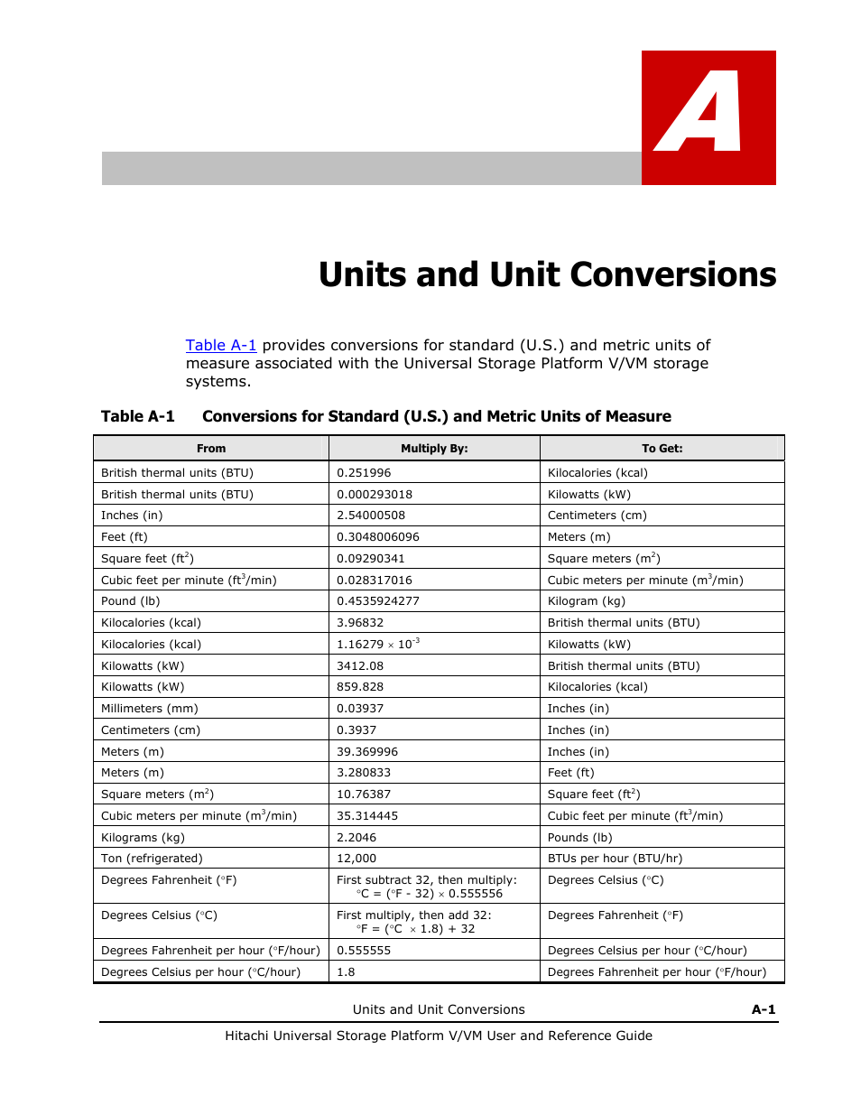 Units and unit conversions | Hitachi Universal Storage Platform VM User Manual | Page 91 / 102