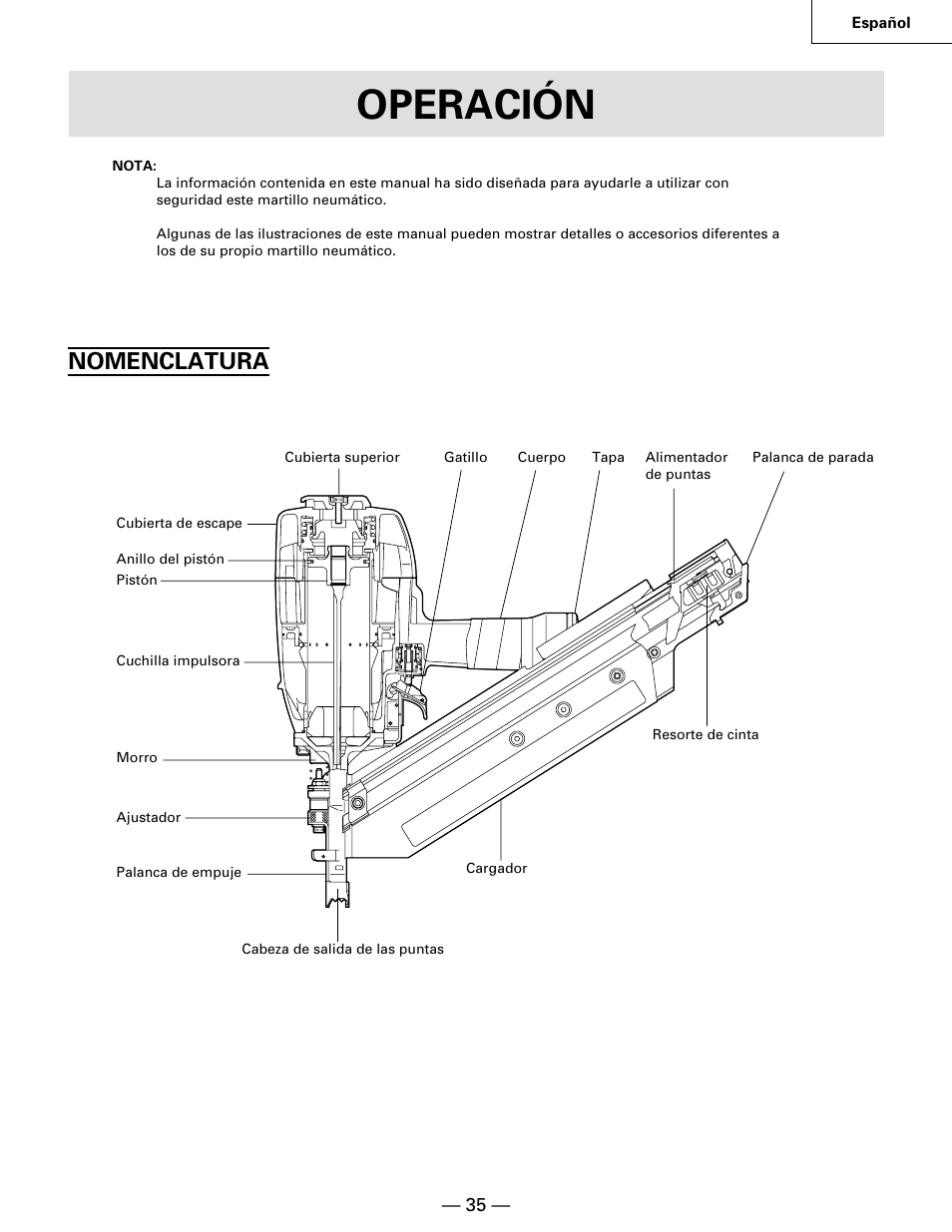 Operación, Nomenclatura | Hitachi NR90AA User Manual | Page 35 / 48