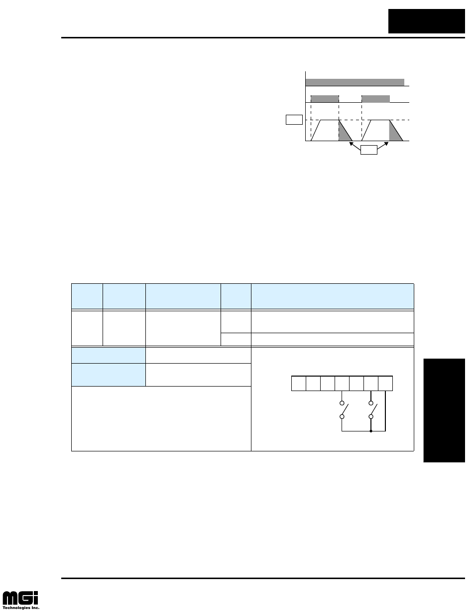 Oper at ions and monit o ring, Jogging command | Hitachi L100 User Manual | Page 100 / 163