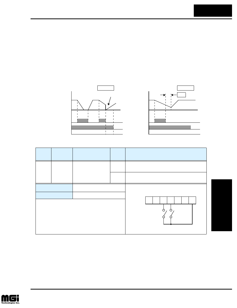 Oper at ions and monit o ring, Free-run stop | Hitachi L100 User Manual | Page 102 / 163