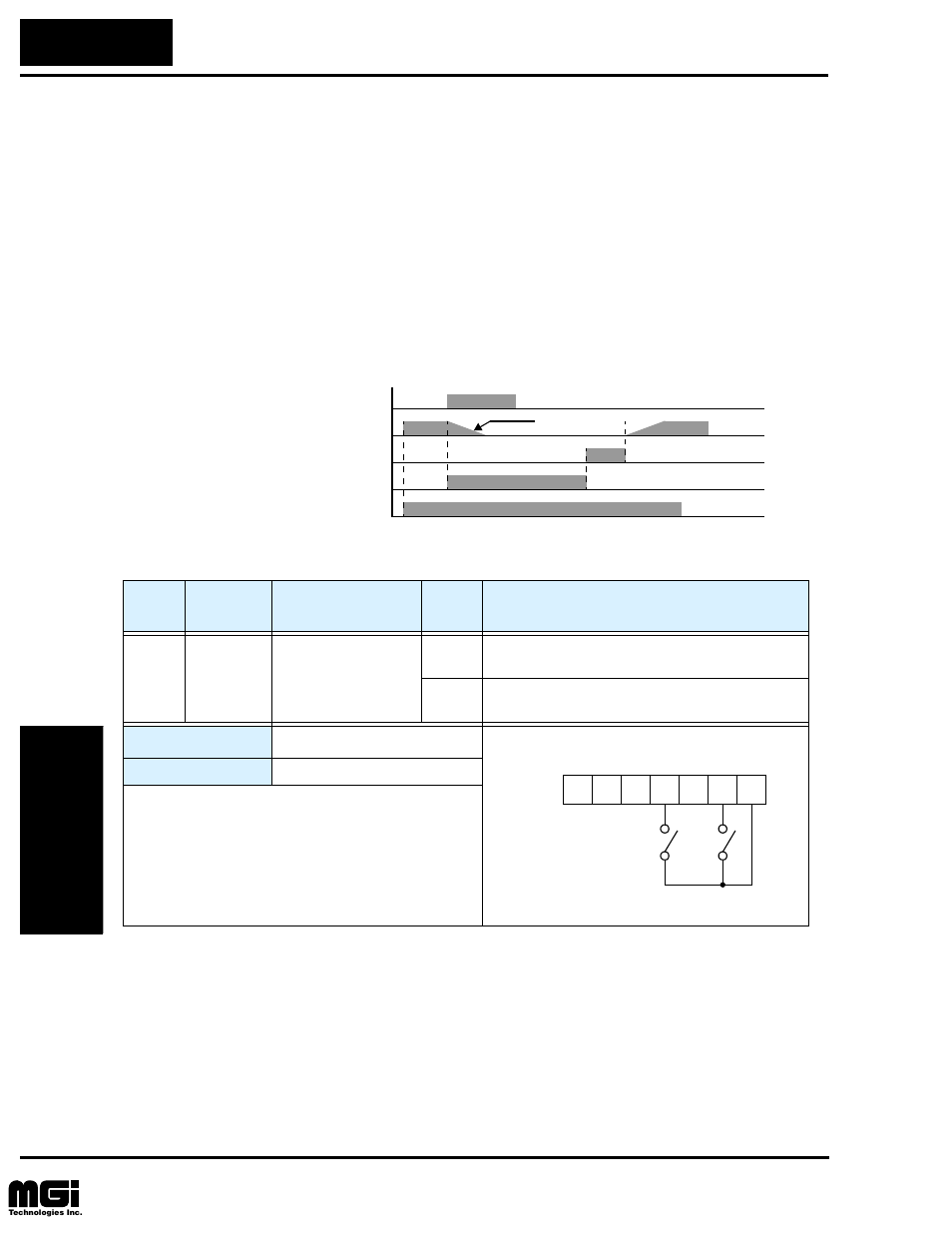 Hitachi L100 User Manual | Page 103 / 163