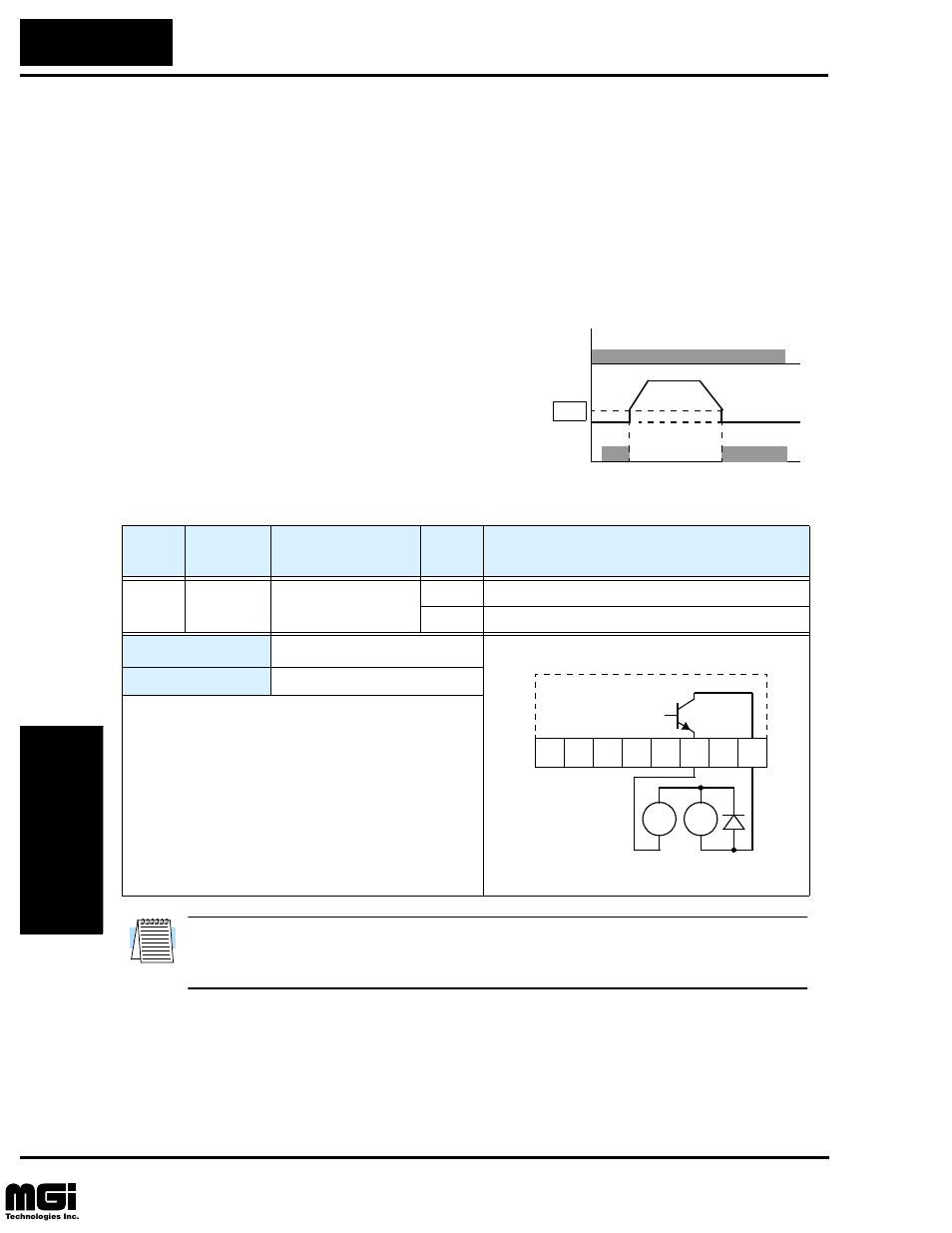 Using intelligent output terminals | Hitachi L100 User Manual | Page 109 / 163