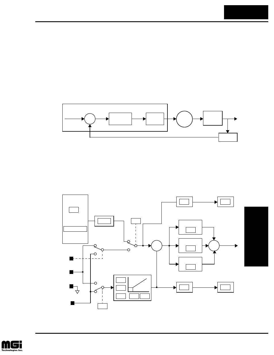 Pid loop operation, Oper at ions and monit o ring | Hitachi L100 User Manual | Page 118 / 163