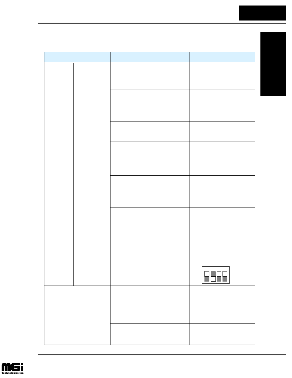 Hitachi L100 User Manual | Page 128 / 163