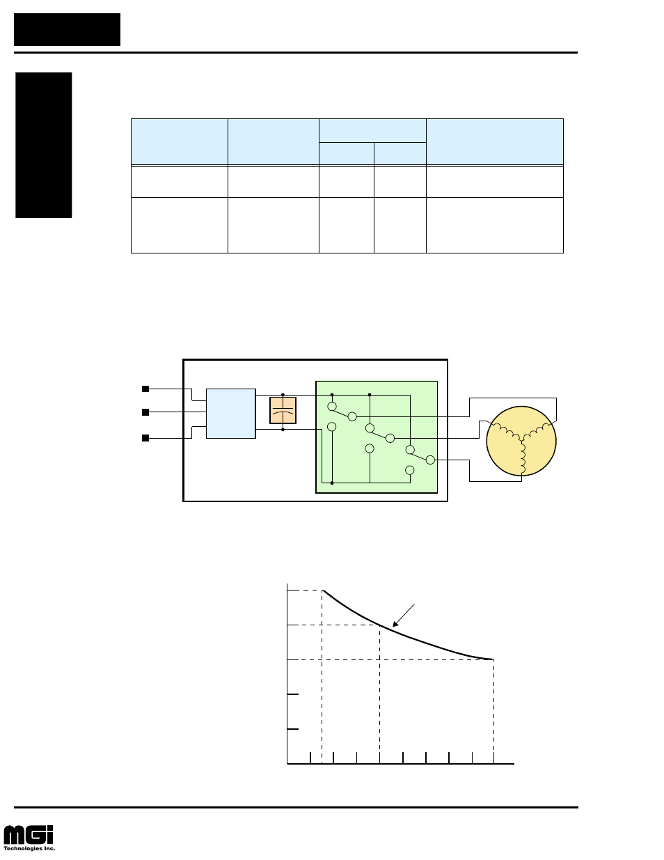 Hitachi L100 User Manual | Page 135 / 163