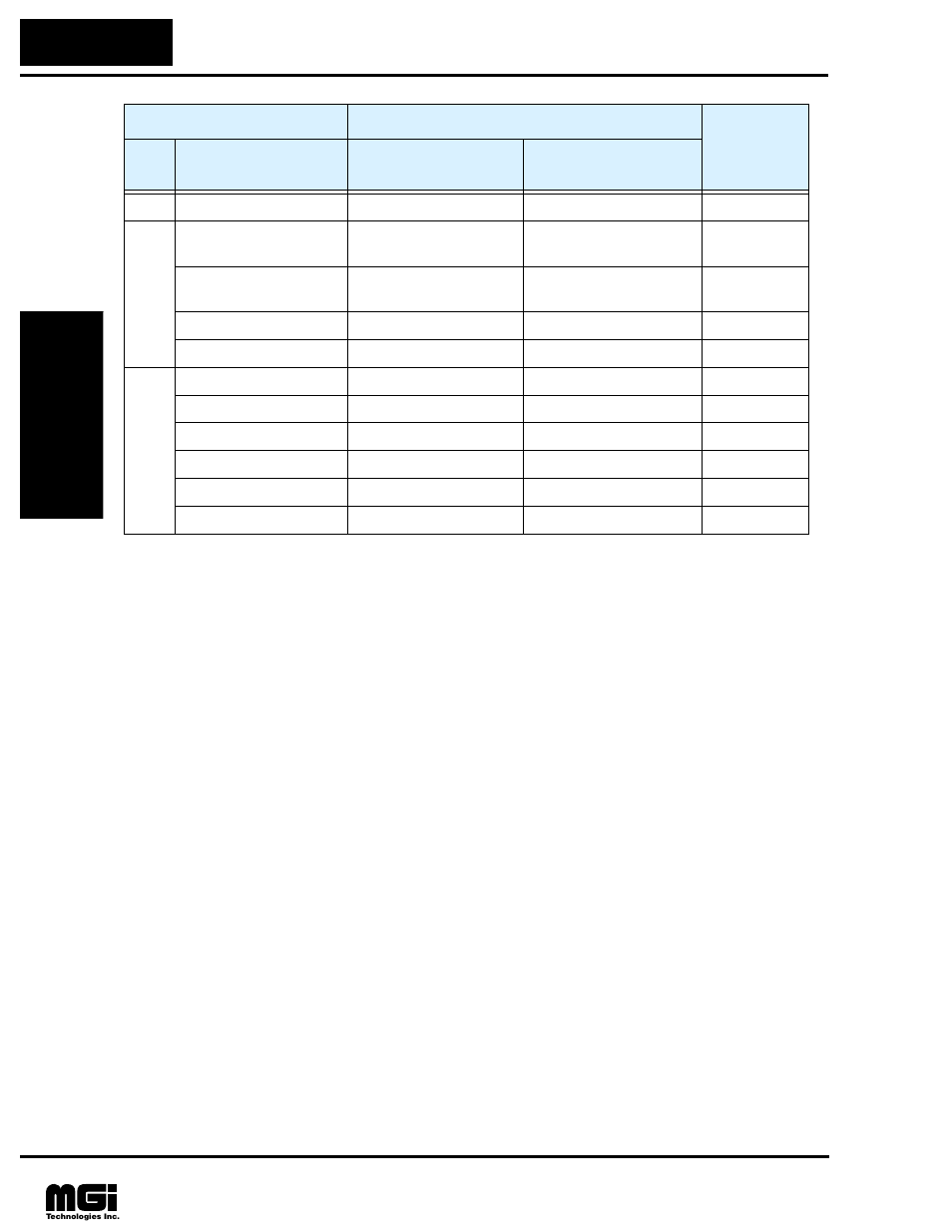 B–12, Appendi x b | Hitachi L100 User Manual | Page 159 / 163