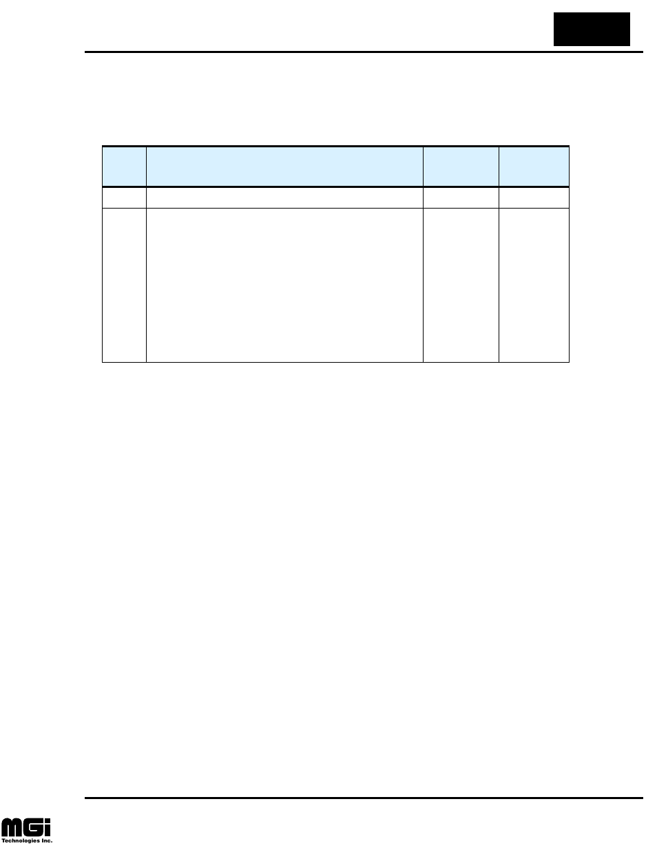 Xvii, Revisions | Hitachi L100 User Manual | Page 16 / 163