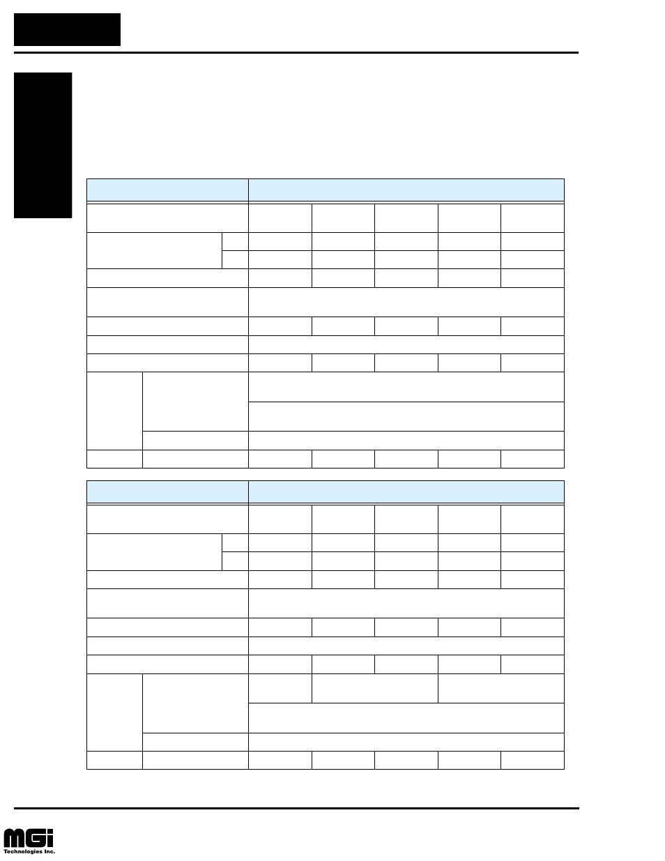 L100 inverter specifications, Ge tt in g s tar te d | Hitachi L100 User Manual | Page 21 / 163