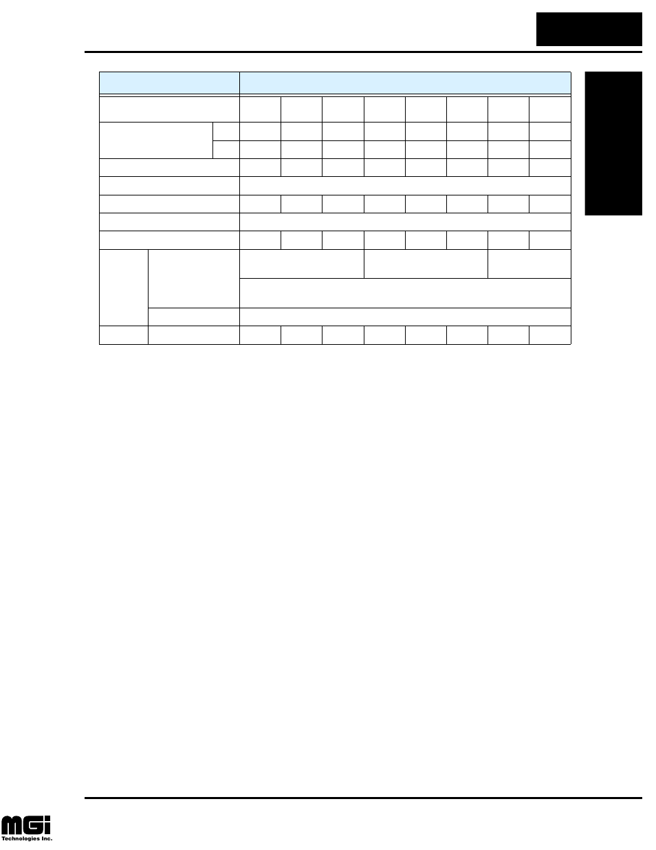 Get ting s tar te d | Hitachi L100 User Manual | Page 22 / 163