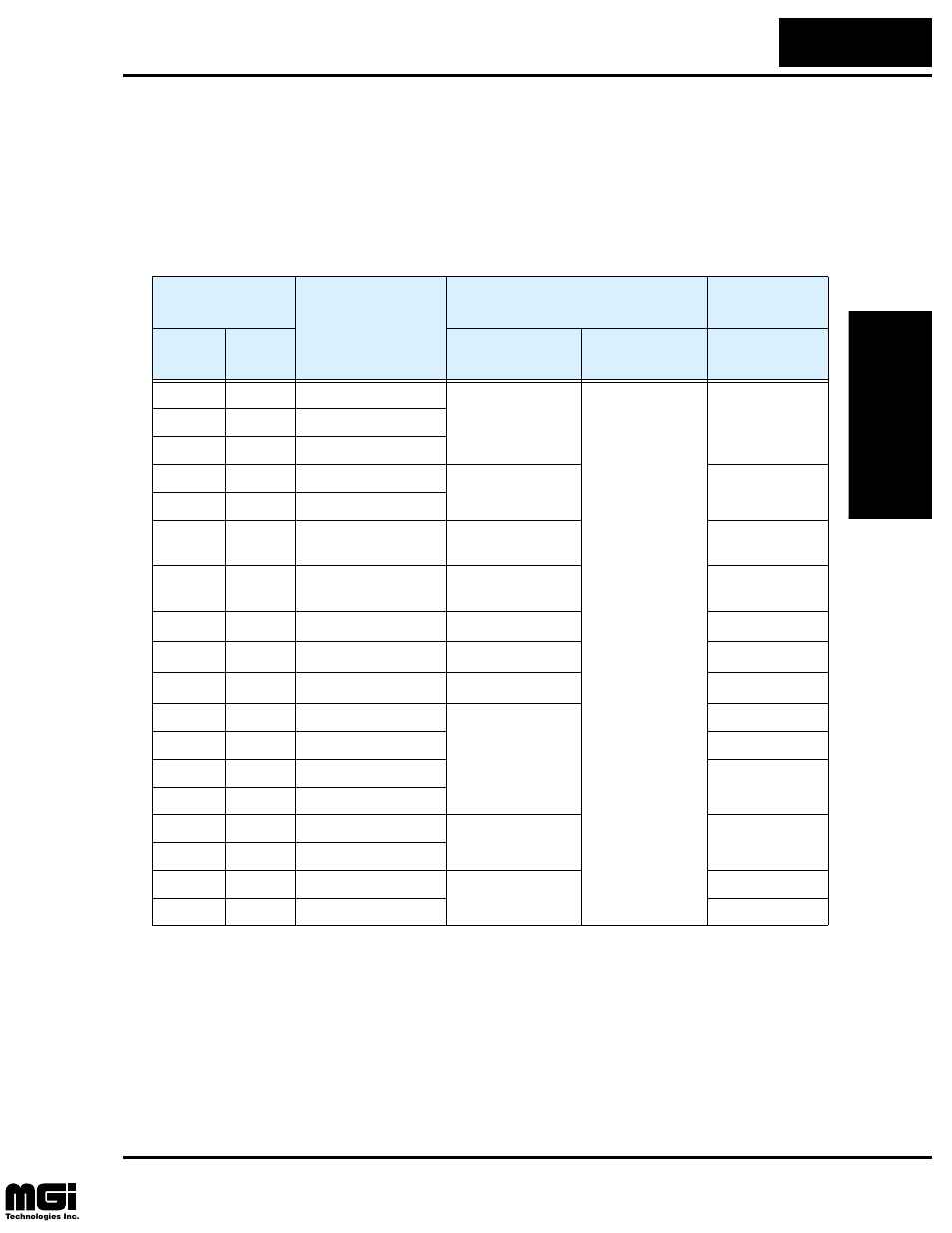 Determination of wire and fuse sizes | Hitachi L100 User Manual | Page 44 / 163