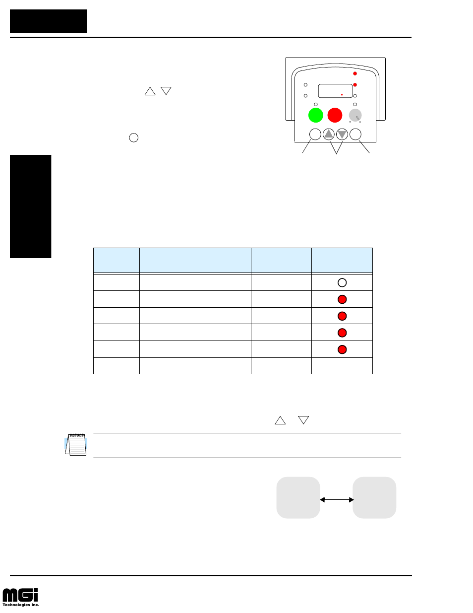 Keys, modes, and parameters | Hitachi L100 User Manual | Page 51 / 163