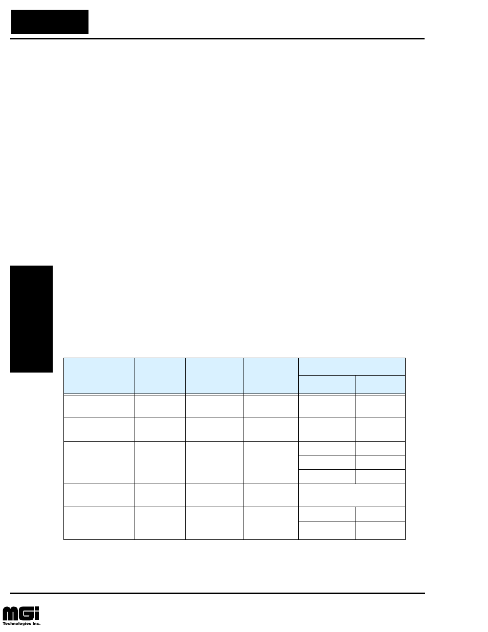 Choosing a programming device | Hitachi L100 User Manual | Page 58 / 163