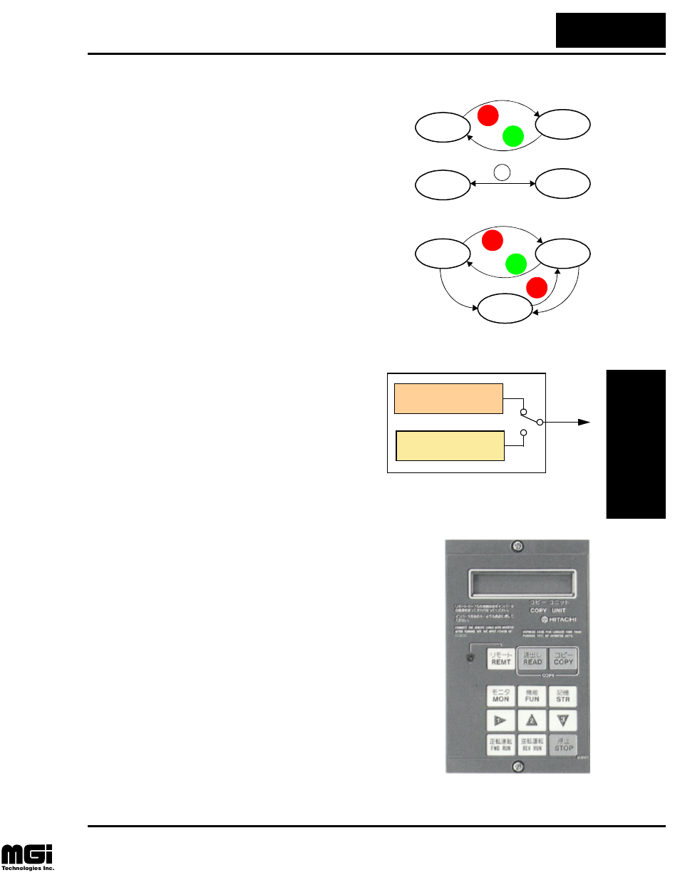 Operational modes, Other keypad programming devices | Hitachi L100 User Manual | Page 61 / 163