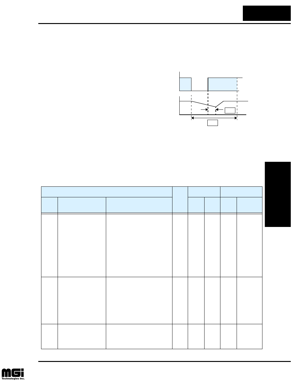 B” group: fine tuning functions | Hitachi L100 User Manual | Page 77 / 163