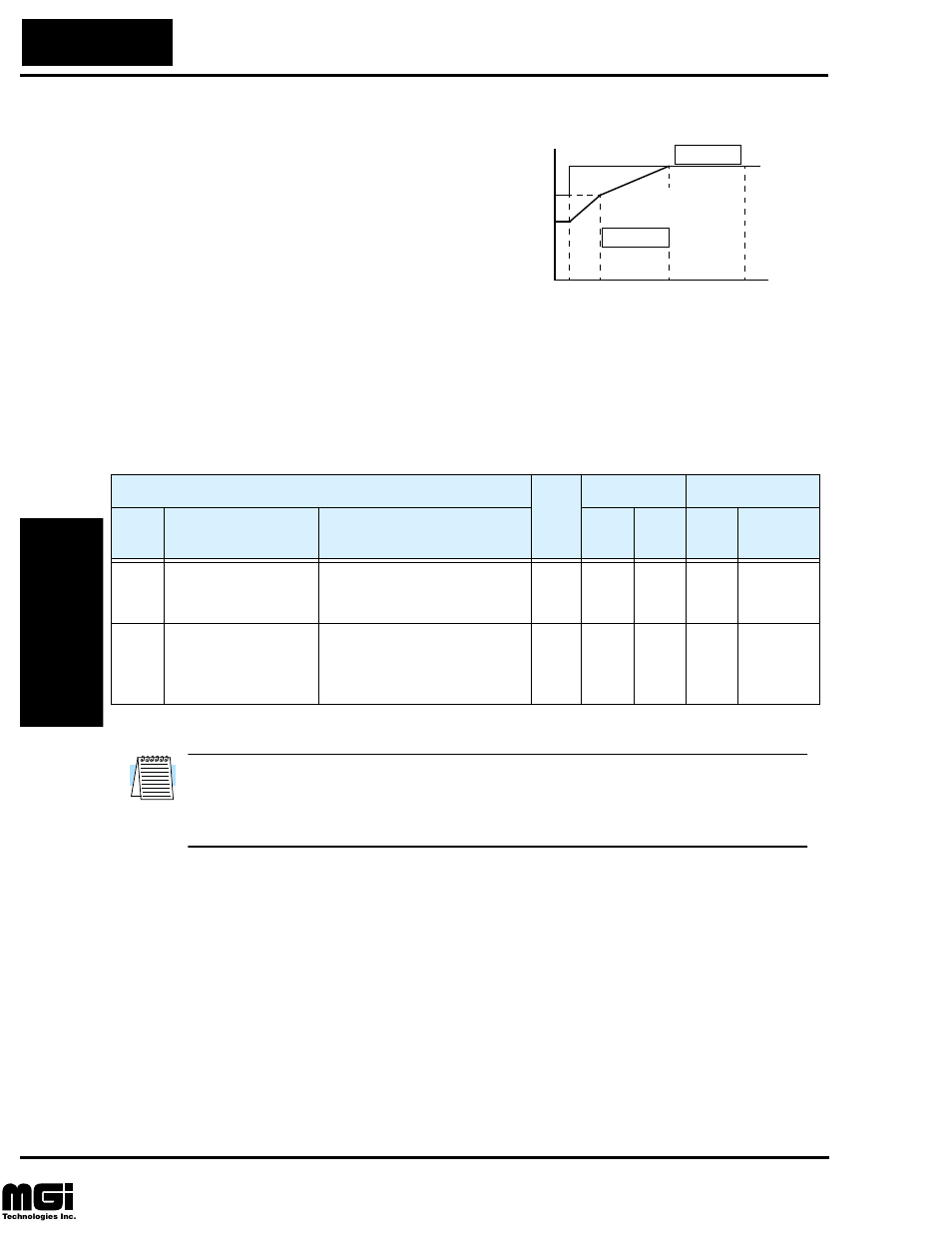 Electronic thermal overload alarm setting | Hitachi L100 User Manual | Page 78 / 163