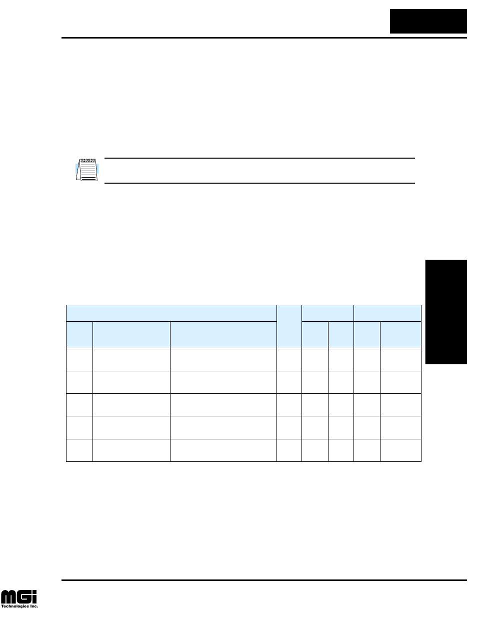 C” group: intelligent terminal functions | Hitachi L100 User Manual | Page 83 / 163