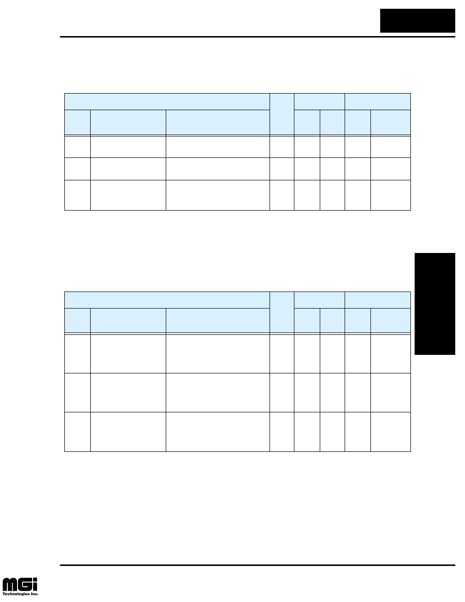 Output terminal configuration | Hitachi L100 User Manual | Page 87 / 163