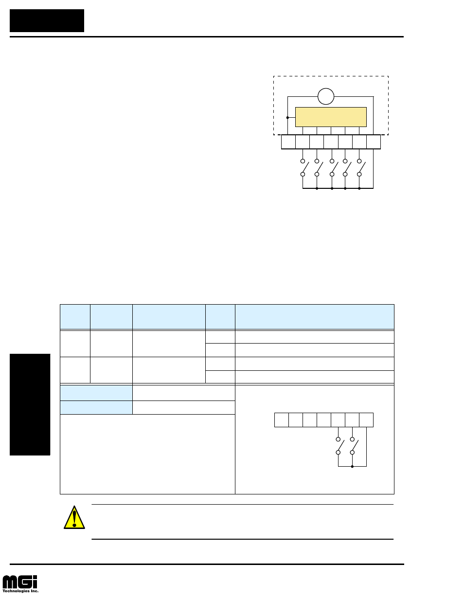 Using intelligent input terminals | Hitachi L100 User Manual | Page 97 / 163