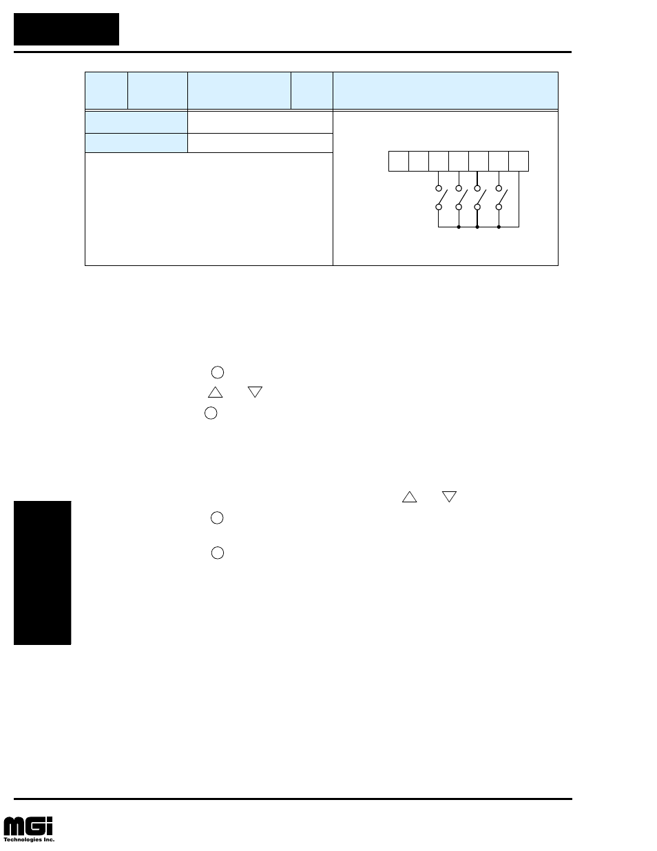 Oper ati ons and m oni to ri ng | Hitachi L100 User Manual | Page 99 / 163