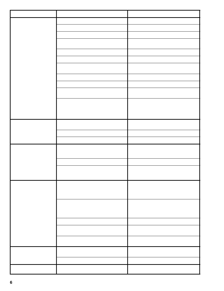 Hitachi 232624 User Manual | Page 6 / 24