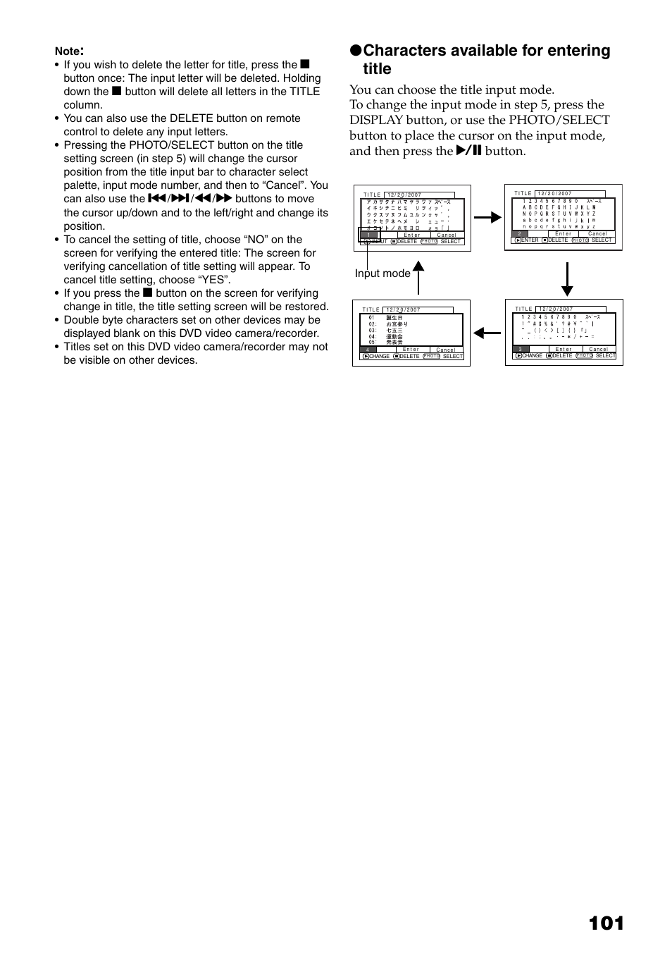 Characters available for entering title, Input mode | Hitachi DZ-HS503 User Manual | Page 101 / 163