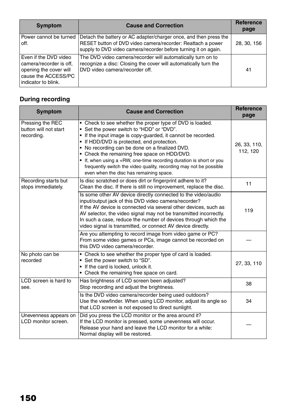 Hitachi DZ-HS503 User Manual | Page 150 / 163